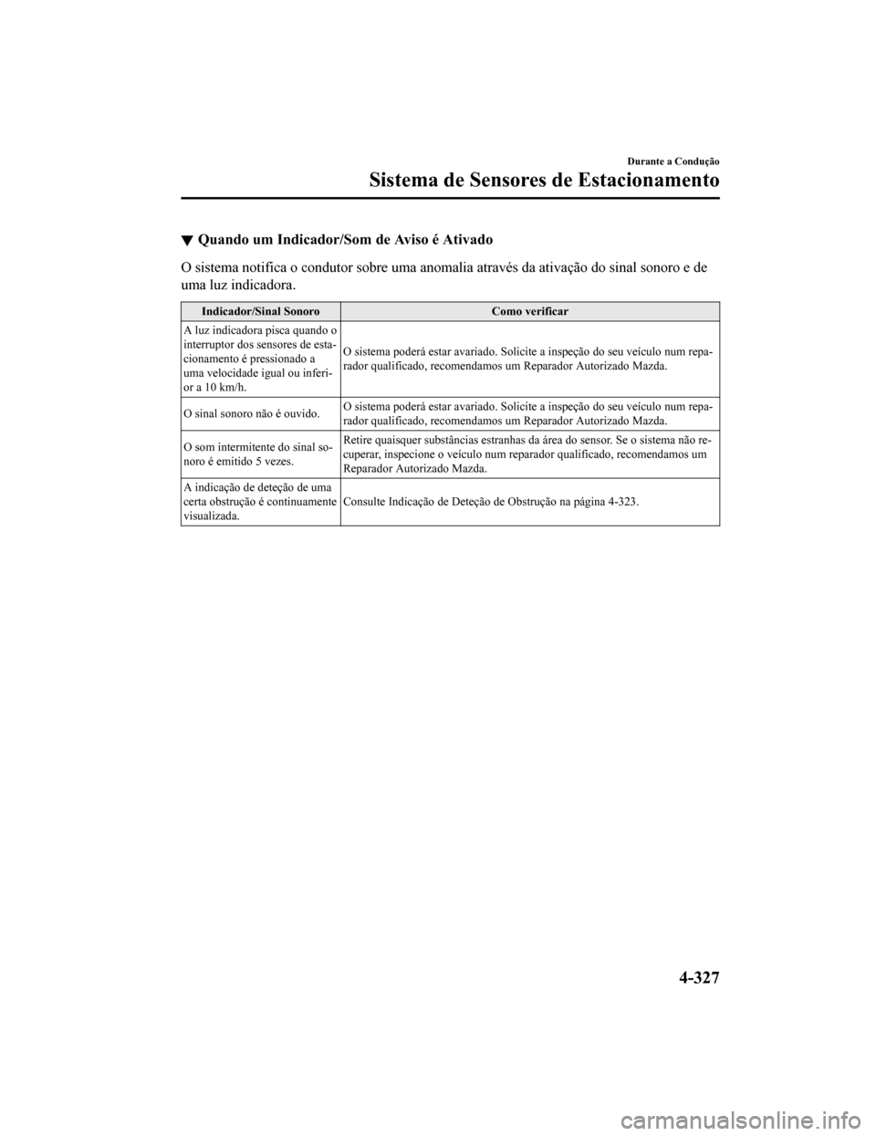 MAZDA MODEL CX-5 2019 Manual do proprietário (in Portuguese) Quando um Indicador/Som de Aviso é Ativado
O sistema notifica o condutor sobre uma anomalia através da ativação do sinal sonoro e de
uma luz indicadora.
Indicador/Sinal Sonoro Como verificar
A luz MAZDA MODEL CX-5 2019 Manual do proprietário (in Portuguese) Quando um Indicador/Som de Aviso é Ativado
O sistema notifica o condutor sobre uma anomalia através da ativação do sinal sonoro e de
uma luz indicadora.
Indicador/Sinal Sonoro Como verificar
A luz