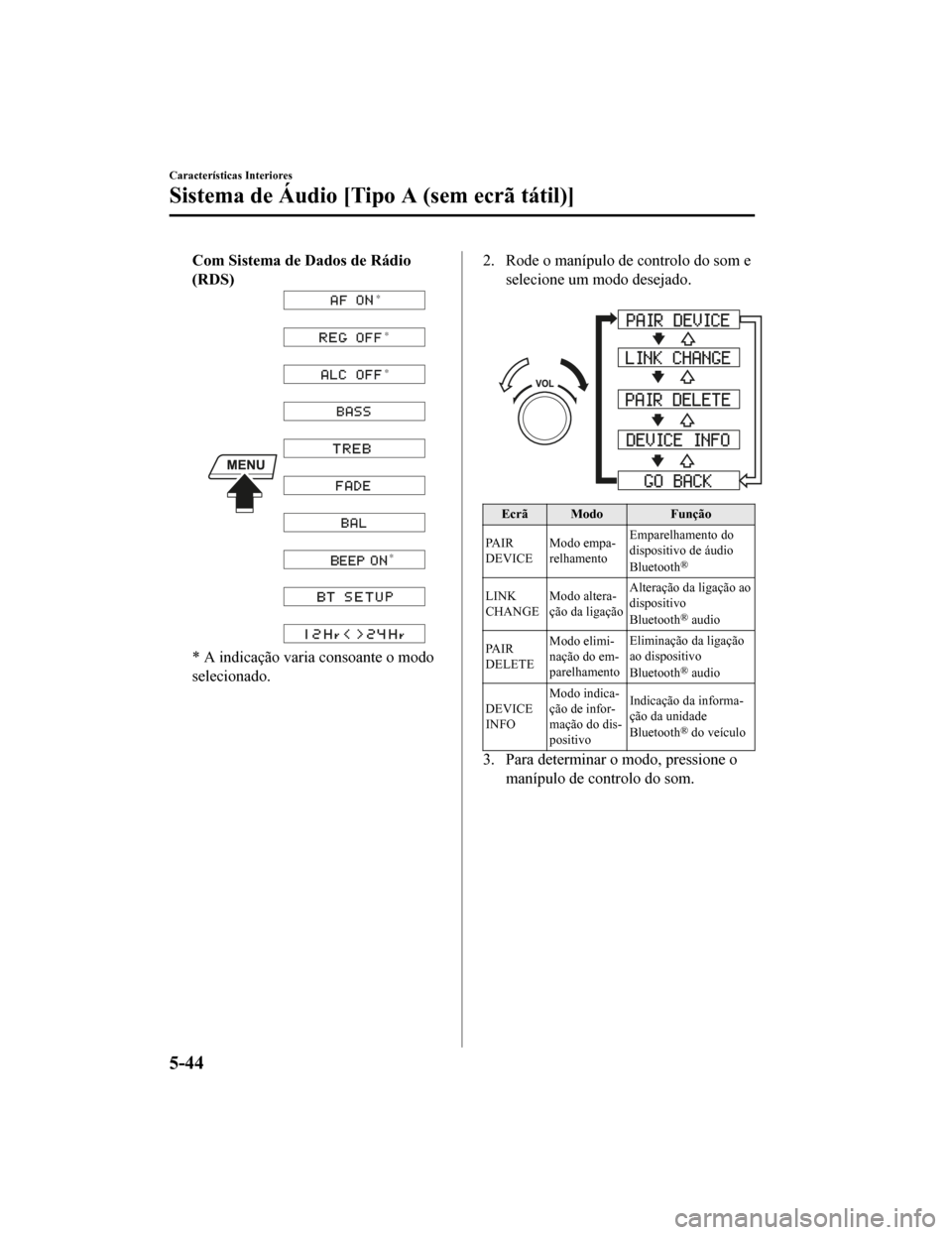 MAZDA MODEL CX-5 2019 Manual do proprietário (in Portuguese) Com Sistema de Dados de Rádio
(RDS)
* *
*
*
* A indicação varia consoante o modo
selecionado.
2. Rode o manípulo de controlo do som e selecione um modo desejado.
Ecrã Modo Função
PA I R
DEVIC MAZDA MODEL CX-5 2019 Manual do proprietário (in Portuguese) Com Sistema de Dados de Rádio
(RDS)
* *
*
*
* A indicação varia consoante o modo
selecionado.
2. Rode o manípulo de controlo do som e selecione um modo desejado.
Ecrã Modo Função
PA I R
DEVIC