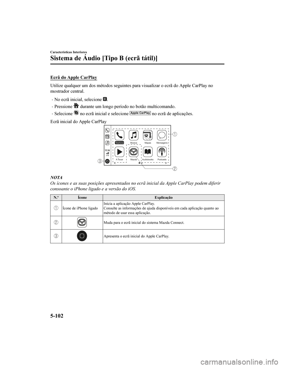 MAZDA MODEL CX-5 2019  Manual do proprietário (in Portuguese) Ecrã do Apple CarPlay
Utilize qualquer um dos métodos seguintes para visualizar o ecrã do Apple CarPlay no
mostrador central.
•No ecrã inicial, selecione .
•Pressione  durante um longo períod