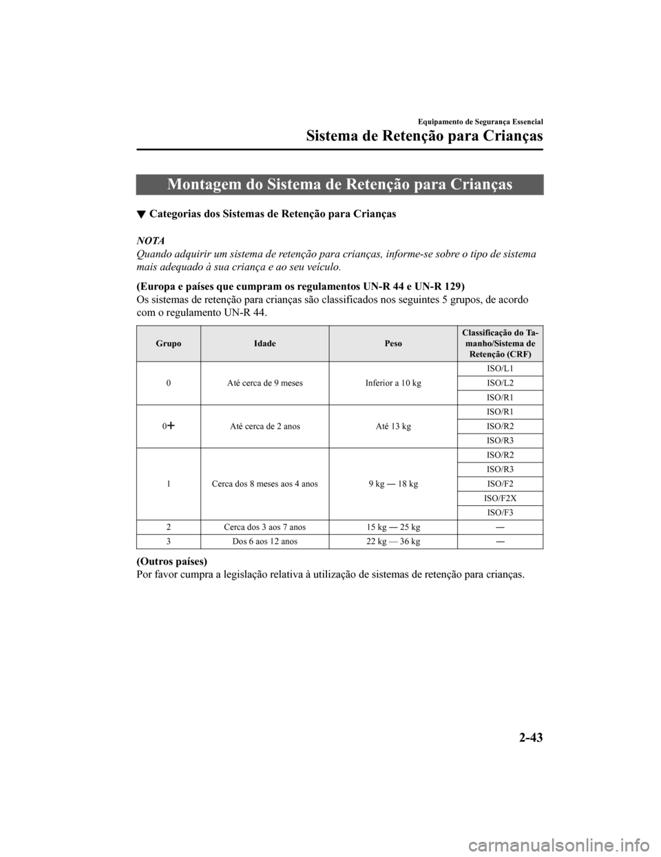 MAZDA MODEL CX-5 2019 Manual do proprietário (in Portuguese) Montagem do Sistema de Retenção para Crianças
Categorias dos Sistemas de Retenção para Crianças
NOTA
Quando adquirir um sistema de retenção para crianças, informe-se sobre o tipo de sistema
m MAZDA MODEL CX-5 2019 Manual do proprietário (in Portuguese) Montagem do Sistema de Retenção para Crianças
Categorias dos Sistemas de Retenção para Crianças
NOTA
Quando adquirir um sistema de retenção para crianças, informe-se sobre o tipo de sistema
m