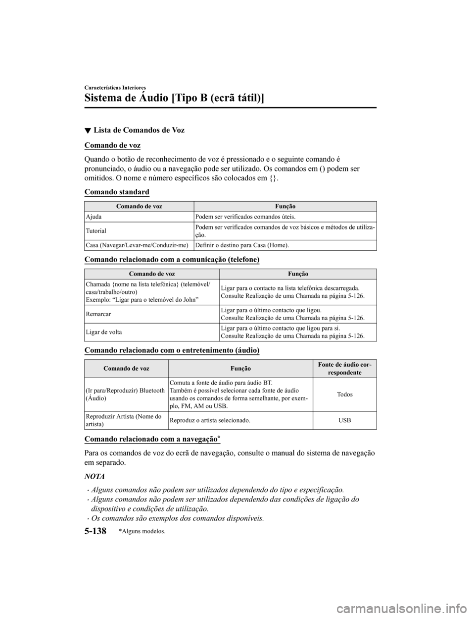 MAZDA MODEL CX-5 2019 Manual do proprietário (in Portuguese) Lista de Comandos de Voz
Comando de voz
Quando o botão de reconhecimento de voz é pressionado e o seguinte comando é
pronunciado, o áudio ou a navegação pode ser utilizado. Os coma ndos em () po MAZDA MODEL CX-5 2019 Manual do proprietário (in Portuguese) Lista de Comandos de Voz
Comando de voz
Quando o botão de reconhecimento de voz é pressionado e o seguinte comando é
pronunciado, o áudio ou a navegação pode ser utilizado. Os coma ndos em () po