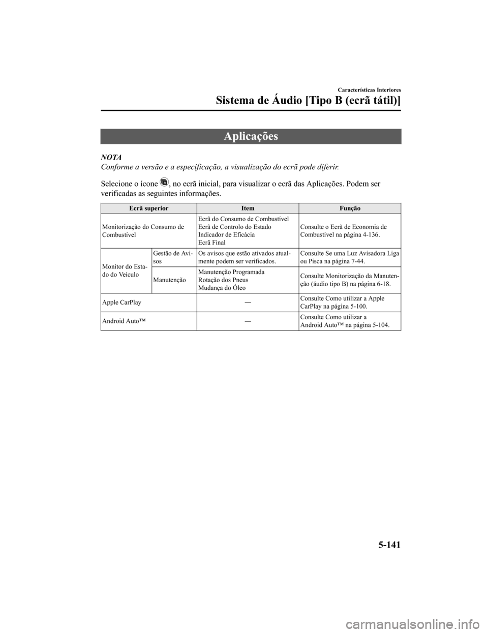 MAZDA MODEL CX-5 2019  Manual do proprietário (in Portuguese) Aplicações
NOTA
Conforme a versão e a especificação, a visualização do ecrã pode diferir.
Selecione o ícone 
, no ecrã inicial, para visualizar o ecrã das Aplicações. Podem ser
verificada