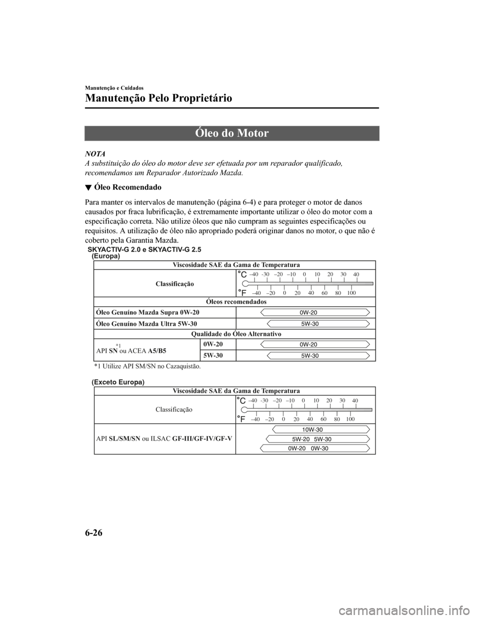 MAZDA MODEL CX-5 2019 Manual do proprietário (in Portuguese) Óleo do Motor
NOTA
A substituição do óleo do motor deve ser efetuada por um reparador qualificado,
recomendamos um Reparador Autorizado Mazda.
Óleo Recomendado
Para manter os intervalos de manute MAZDA MODEL CX-5 2019 Manual do proprietário (in Portuguese) Óleo do Motor
NOTA
A substituição do óleo do motor deve ser efetuada por um reparador qualificado,
recomendamos um Reparador Autorizado Mazda.
Óleo Recomendado
Para manter os intervalos de manute