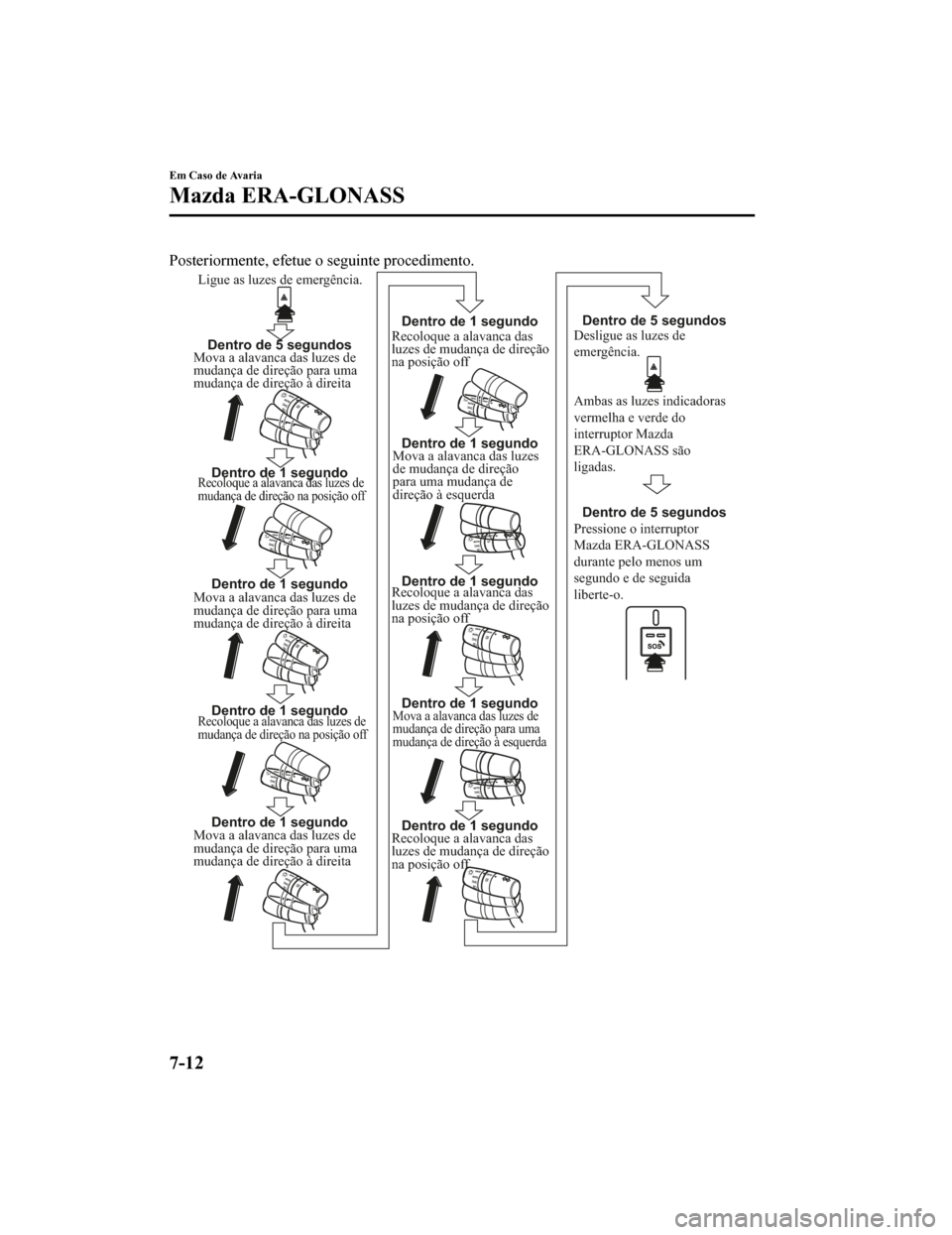 MAZDA MODEL CX-5 2019 Manual do proprietário (in Portuguese) Posteriormente, efetue o seguinte procedimento.
Mova a alavanca das luzes de
mudança de direção para uma
mudança de direção à direita
Mova a alavanca das luzes de
mudança de direção para MAZDA MODEL CX-5 2019 Manual do proprietário (in Portuguese) Posteriormente, efetue o seguinte procedimento.
Mova a alavanca das luzes de
mudança de direção para uma
mudança de direção à direita
Mova a alavanca das luzes de
mudança de direção para