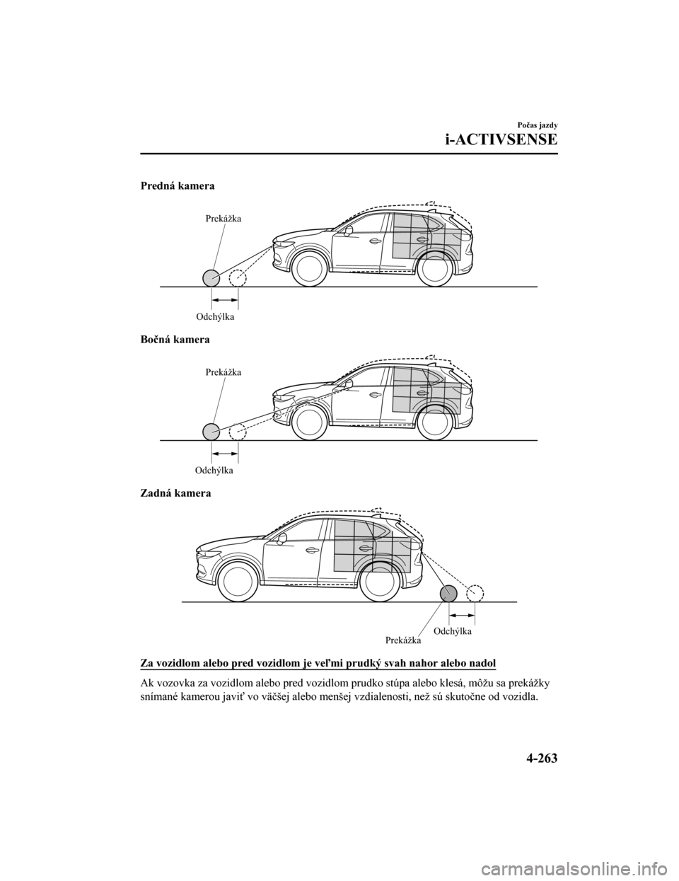 MAZDA MODEL CX-5 2019  Užívateľská príručka (in Slovak) Predná kamera
Prekážka
Odchýlka
Bočná kamera
Prekážka
Odchýlka
Zadná kamera
Prekážka Odchýlka
Za vozidlom alebo pred vozidlom je veľmi prudký svah nahor aleb
o nadol
Ak vozovka za vozid