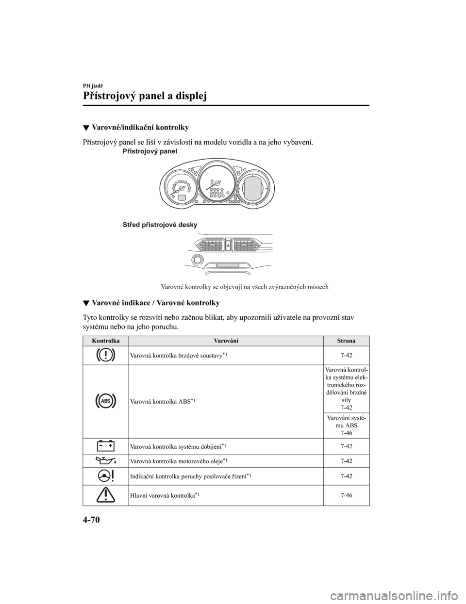 MAZDA MODEL CX-5 2019  Návod k obsluze (in Czech) Varovné/indikační kontrolky
Přístrojový panel se liší v závislosti na modelu vozidla a na jeho vybavení.
Varovné kontrolky se objevují na všech zvýrazněných mí\
stech
Přístrojový p
