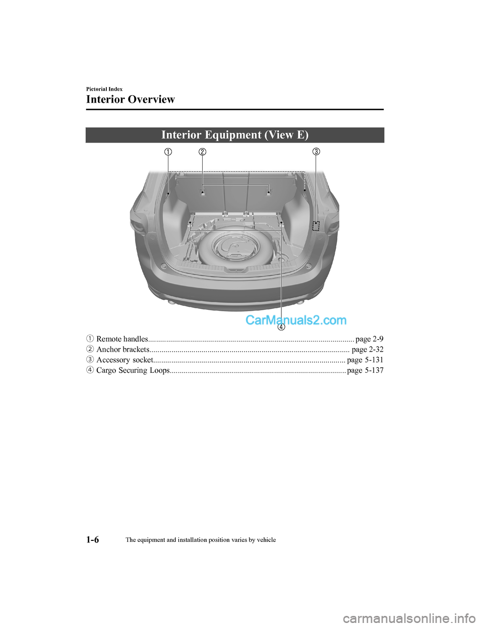 MAZDA MODEL CX-5 2018   (in English) User Guide Interior Equipment (View E)
ƒRemote handles....................................................................................................... page 2-9
„ Anchor brackets......................