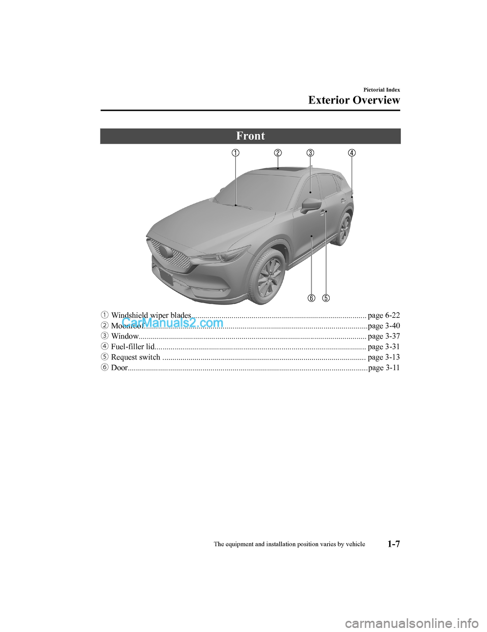 MAZDA MODEL CX-5 2018  Owners Manual (in English) Front
ƒWindshield wiper blades....................................................................................... page 6-22
„ Moonroof.........................................................