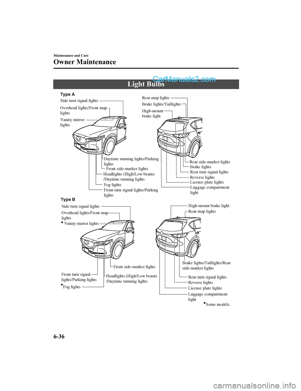 MAZDA MODEL CX-5 2018  Owners Manual (in English) Light Bulbs
Side turn signal lights
Vanity mirror 
lights Type A
Type B
Overhead lights/Front map 
lights
Side turn signal lights Vanity mirror lights
Overhead lights/Front map 
lights Front turn sign