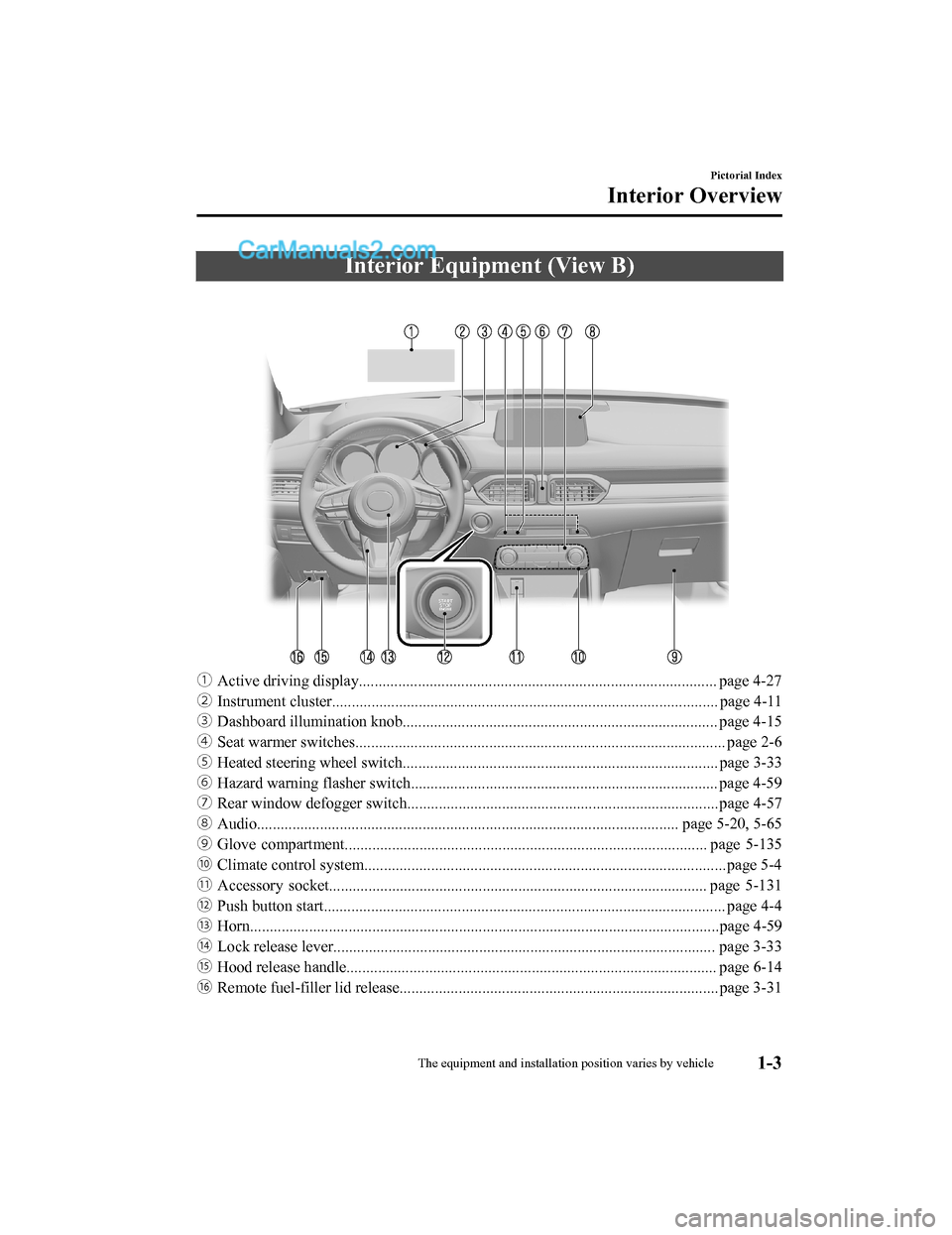 MAZDA MODEL CX-5 2018  Owners Manual (in English) Interior Equipment (View B)
ƒActive driving display........................................................................................... page 4-27
„ Instrument cluster......................