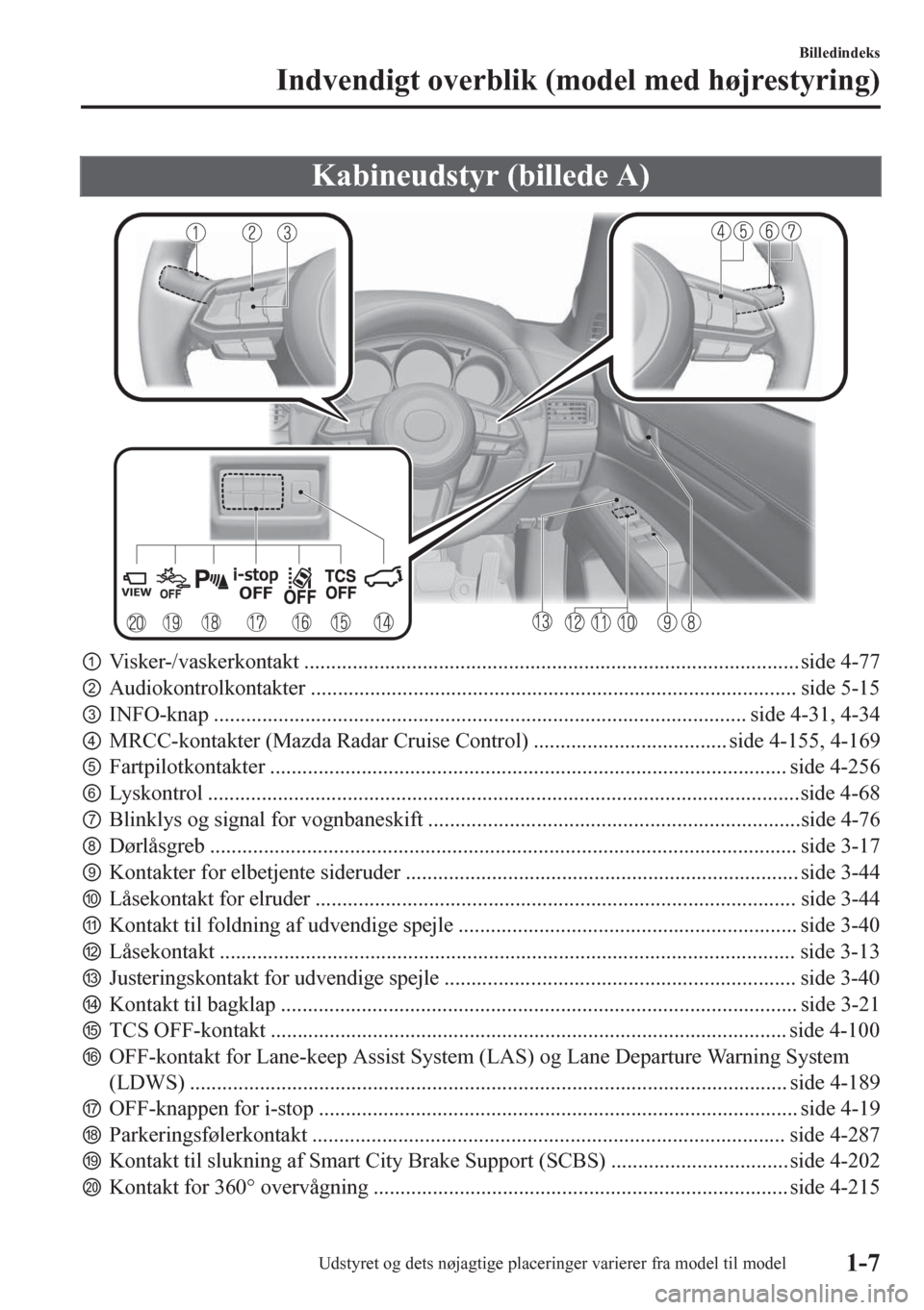 MAZDA MODEL CX-5 2018  Instruktionsbog (in Danish) Kabineudstyr (billede A)
pVisker-/vaskerkontakt ............................................................................................ side 4-77
qAudiokontrolkontakter ........................
