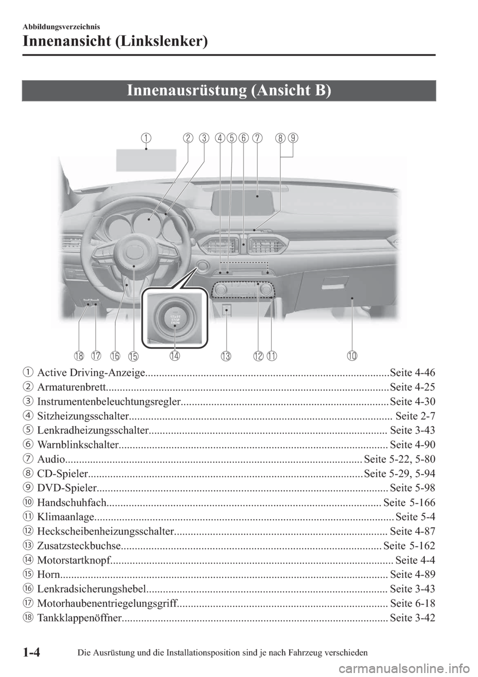 MAZDA MODEL CX-5 2018  Betriebsanleitung (in German) �,�Q�Q�H�Q�D�X�V�U�