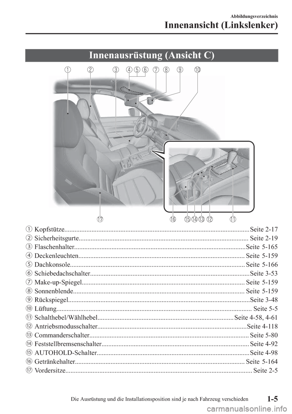 MAZDA MODEL CX-5 2018  Betriebsanleitung (in German) �,�Q�Q�H�Q�D�X�V�U�
