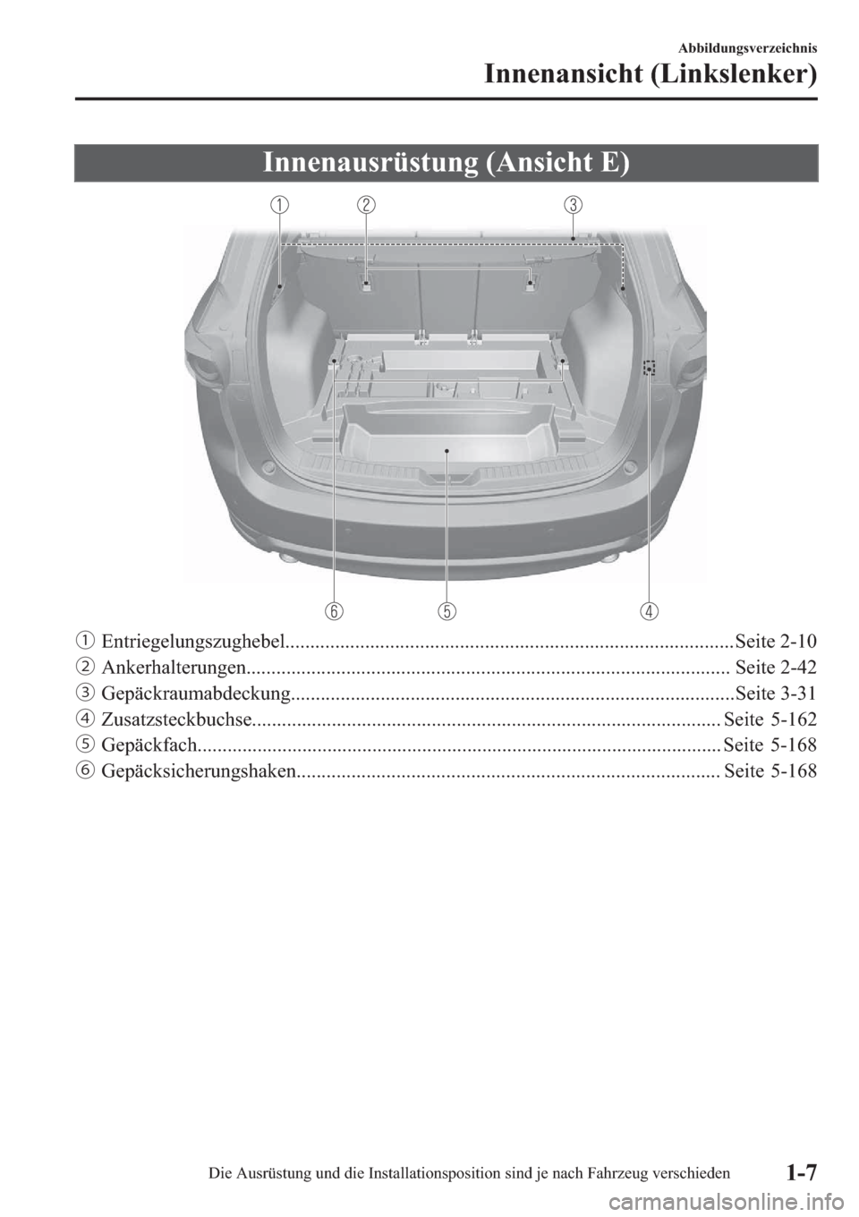 MAZDA MODEL CX-5 2018  Betriebsanleitung (in German) �,�Q�Q�H�Q�D�X�V�U�