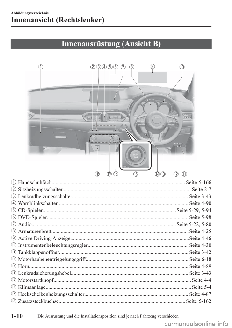 MAZDA MODEL CX-5 2018  Betriebsanleitung (in German) �,�Q�Q�H�Q�D�X�V�U�