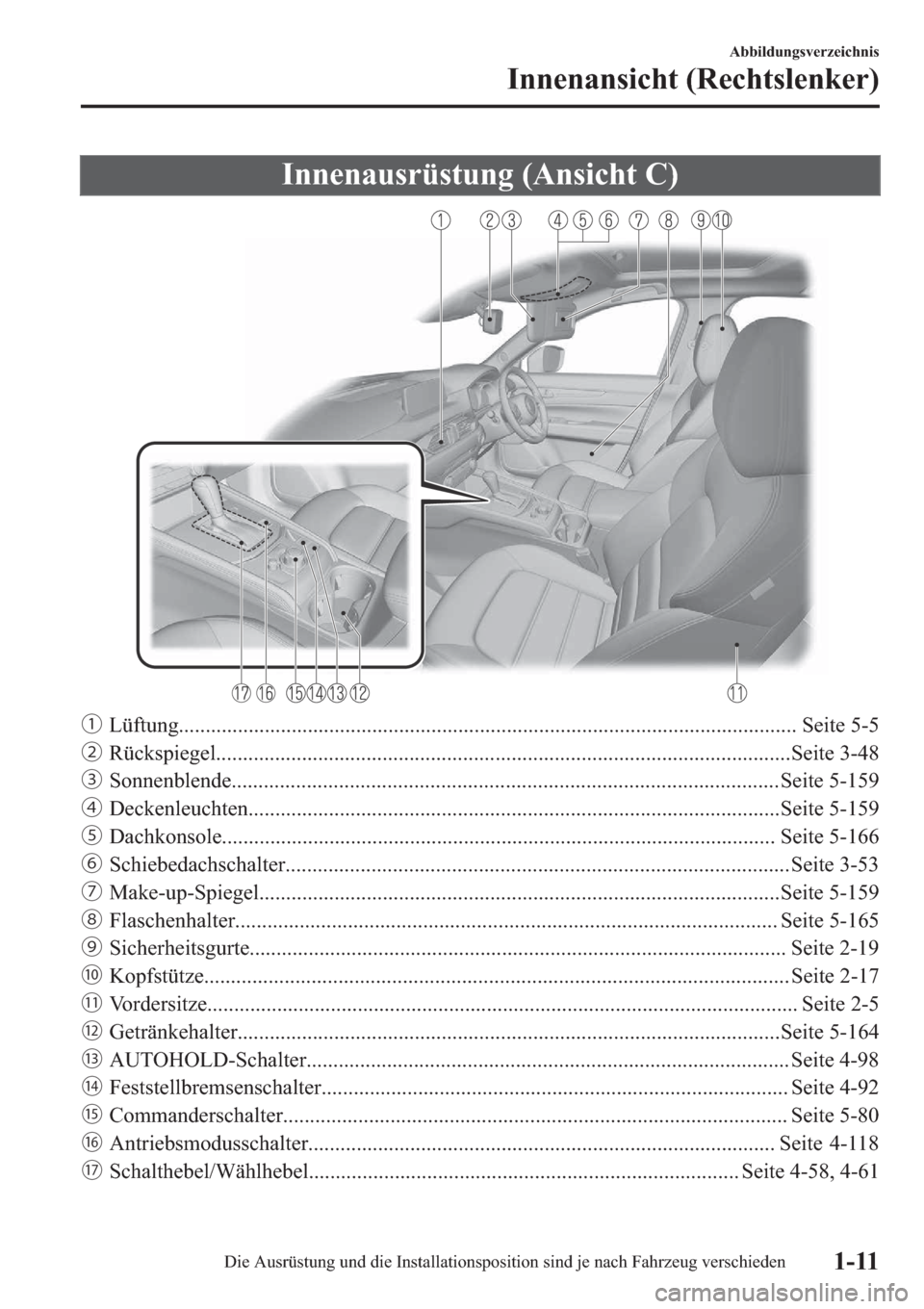 MAZDA MODEL CX-5 2018  Betriebsanleitung (in German) �,�Q�Q�H�Q�D�X�V�U�