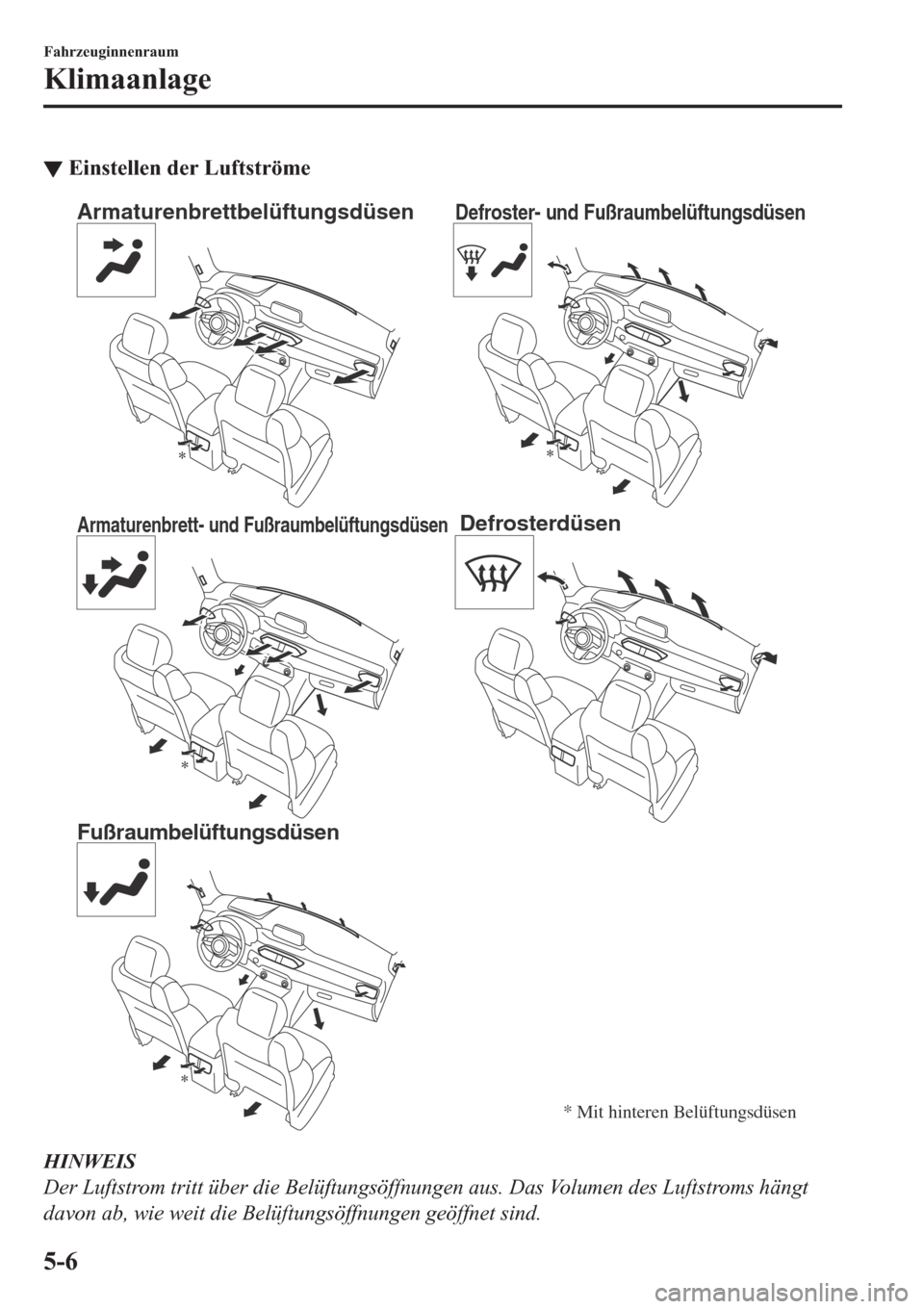 MAZDA MODEL CX-5 2018  Betriebsanleitung (in German) ▼�(�L�Q�V�W�H�O�O�H�Q��G�H�U��/�X�I�W�V�W�U�|�P�H
Armaturenbrettbelüftungsdüsen
Armaturenbrett- und Fußraumbelüftungsdüsen
Fußraumbelüftungsdüsen
Defroster- und Fußraumbelüftungsdüsen
D