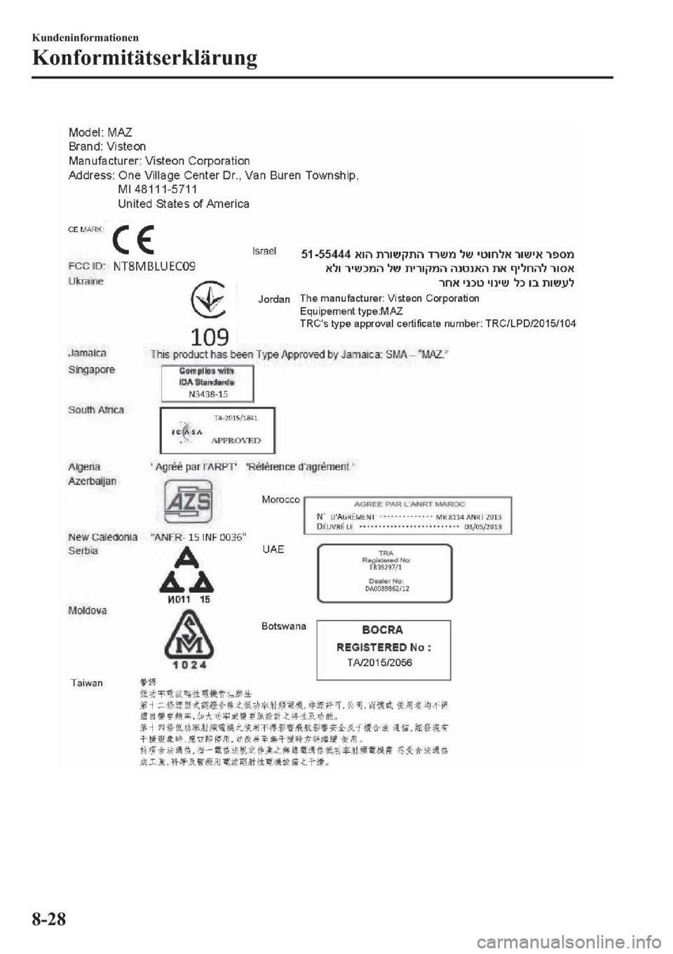 Mazda Model Cx 5 18 Betriebsanleitung In German 869 Pages Page 0 Xqghqlqirupdwlrqhq Rq Mazda Model Cx 5 18 Betriebsanleitung In German 869 Pages Page 0 Xqghqlqirupdwlrqhq Rq