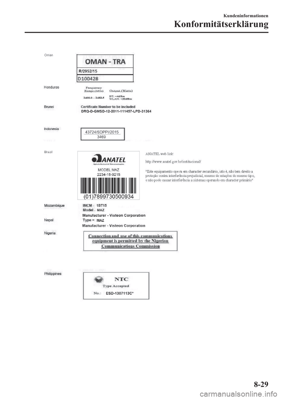 Mazda Model Cx 5 18 Betriebsanleitung In German 869 Pages Page 0 Xqghqlqirupdwlrqhq Rq Mazda Model Cx 5 18 Betriebsanleitung In German 869 Pages Page 0 Xqghqlqirupdwlrqhq Rq
