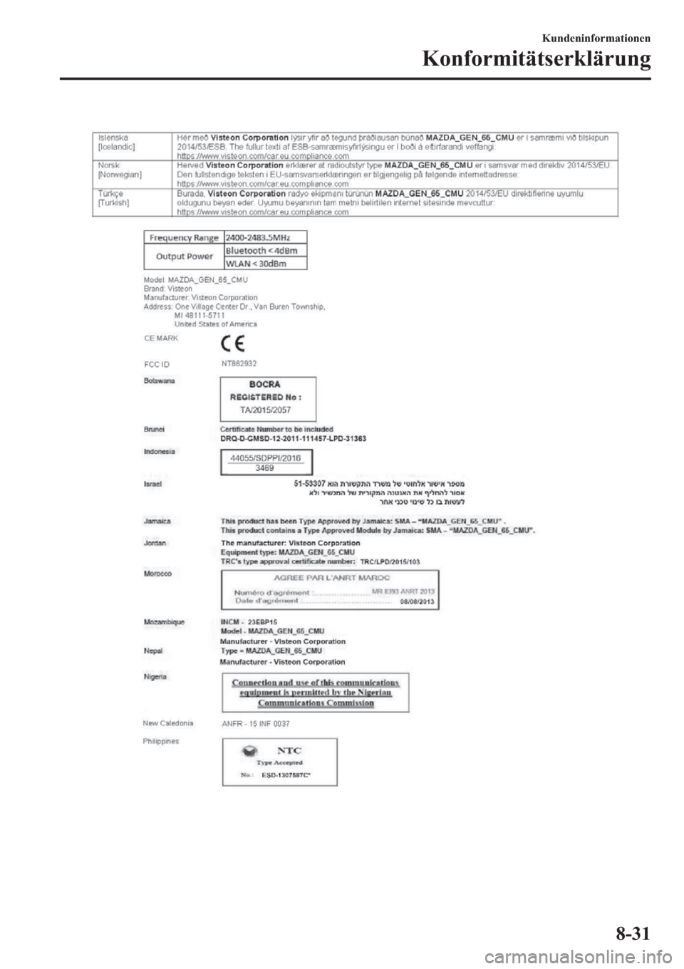 Mazda Model Cx 5 18 Betriebsanleitung In German 869 Pages Page 0 Xqghqlqirupdwlrqhq Rq Mazda Model Cx 5 18 Betriebsanleitung In German 869 Pages Page 0 Xqghqlqirupdwlrqhq Rq