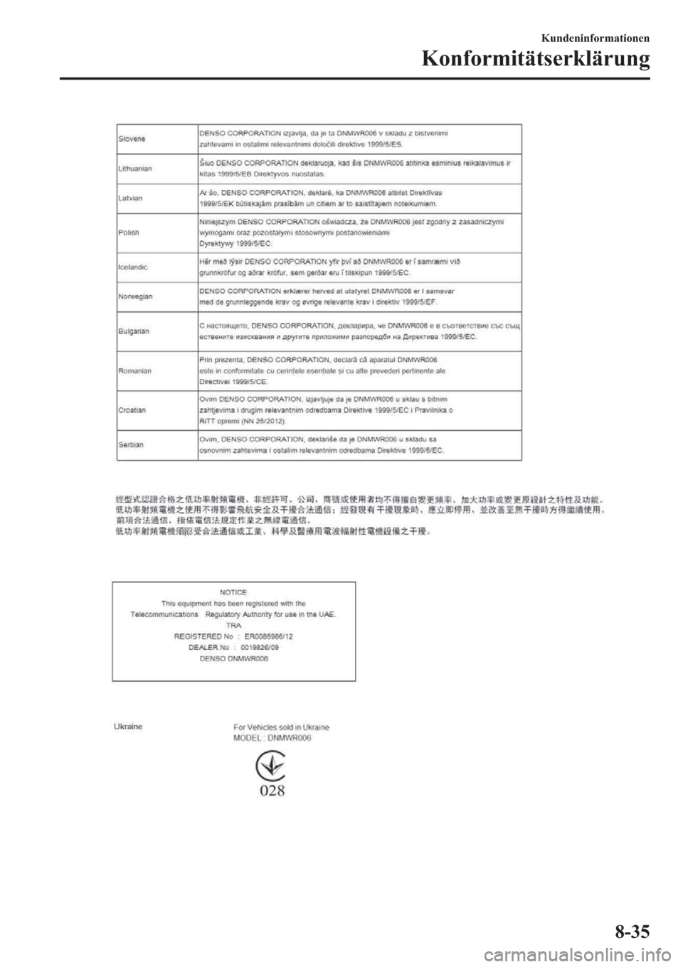 MAZDA MODEL CX-5 2018  Betriebsanleitung (in German) �.�X�Q�G�H�Q�L�Q�I�R�U�P�D�W�L�R�Q�H�Q
�.�R�Q�I�R�U�P�L�W�l�W�V�H�U�N�O�l�U�X�Q�J
���� 