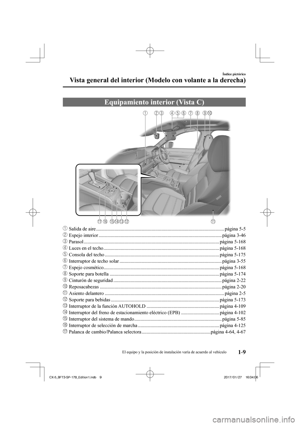 MAZDA MODEL CX-5 2018  Manual del propietario (in Spanish) 1–9
Índice pictórico
Vista general del interior (Modelo con volante a la derecha)
 Equipamiento interior (Vista C)
    
���
  Salida de aire ....................................................