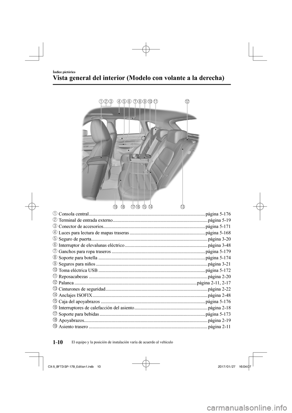 MAZDA MODEL CX-5 2018  Manual del propietario (in Spanish) 1–10
Índice pictórico
Vista general del interior (Modelo con volante a la derecha)
   
���
  Consola central ........................................................................\
..........