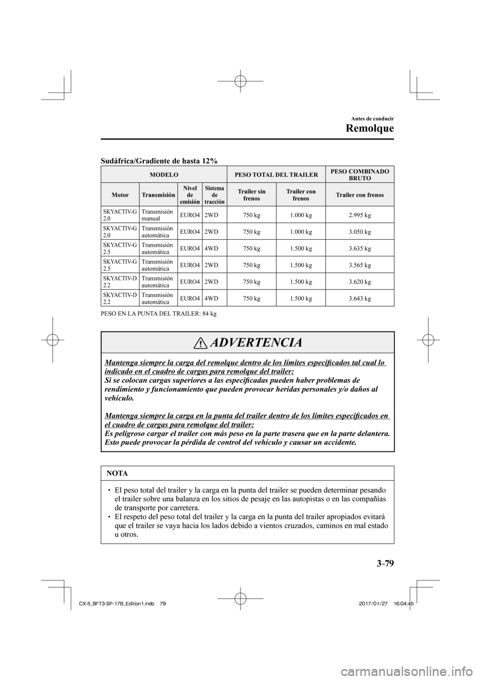 MAZDA MODEL CX-5 2018 Manual del propietario (in Spanish) 3–79
Antes de conducir
Remolque
Sudáfrica/Gradiente de hasta 12%
MODELO PESO TOTAL DEL TRAILER PESO COMBINADO
BRUTO
Motor Transmisión
Nivel de
emisión Sistema de
tracc MAZDA MODEL CX-5 2018 Manual del propietario (in Spanish) 3–79
Antes de conducir
Remolque
Sudáfrica/Gradiente de hasta 12%
MODELO PESO TOTAL DEL TRAILER PESO COMBINADO
BRUTO
Motor Transmisión
Nivel de
emisión Sistema de
tracc