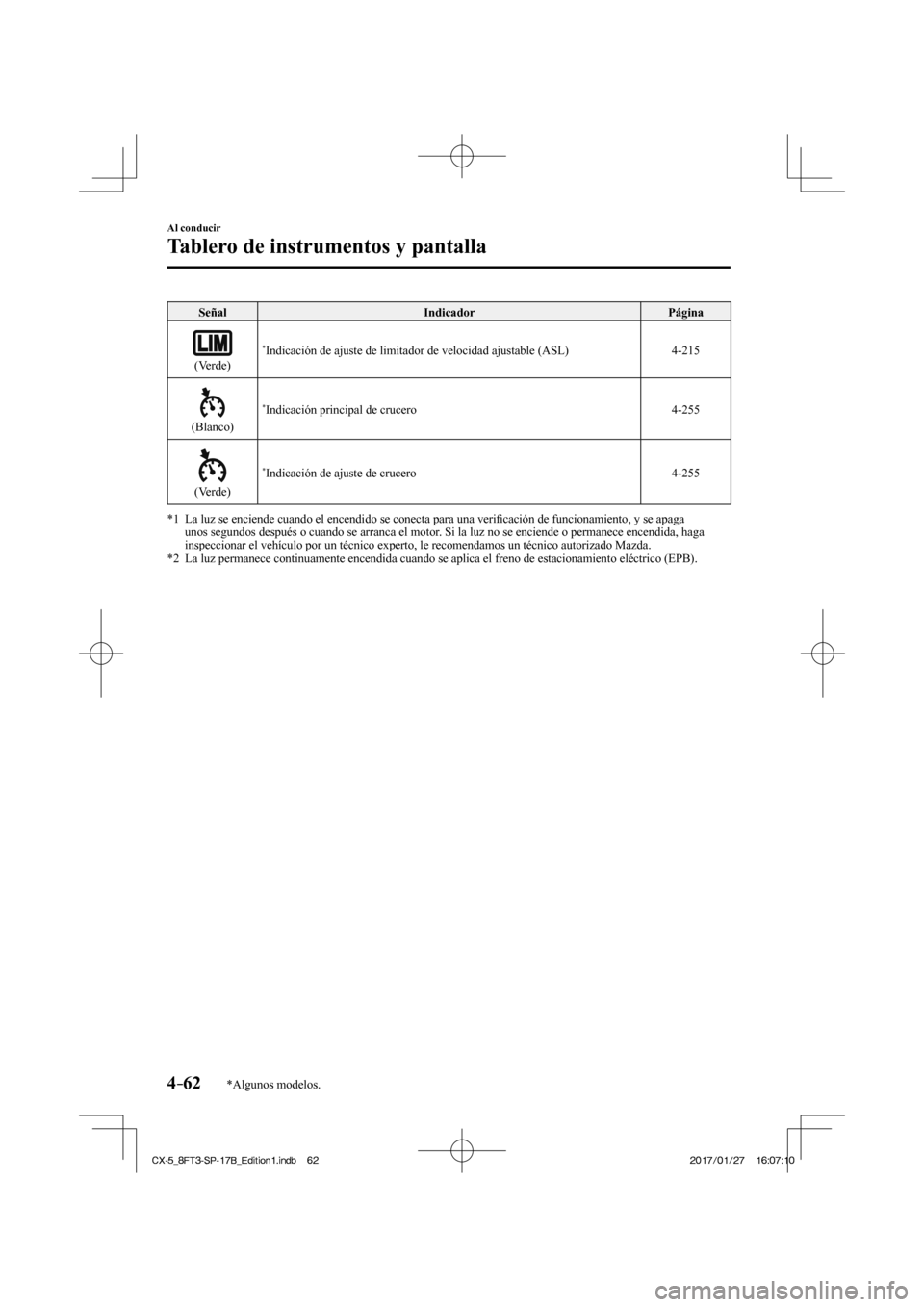 MAZDA MODEL CX-5 2018  Manual del propietario (in Spanish) 4–62
Al conducir
Tablero de instrumentos y pantalla
*Algunos modelos.
 Señal  Indicador   Página 
 
 
 (Verde)    * Indicación de ajuste de limitador de velocidad ajustable (ASL) 
 4-215 
  
 
  