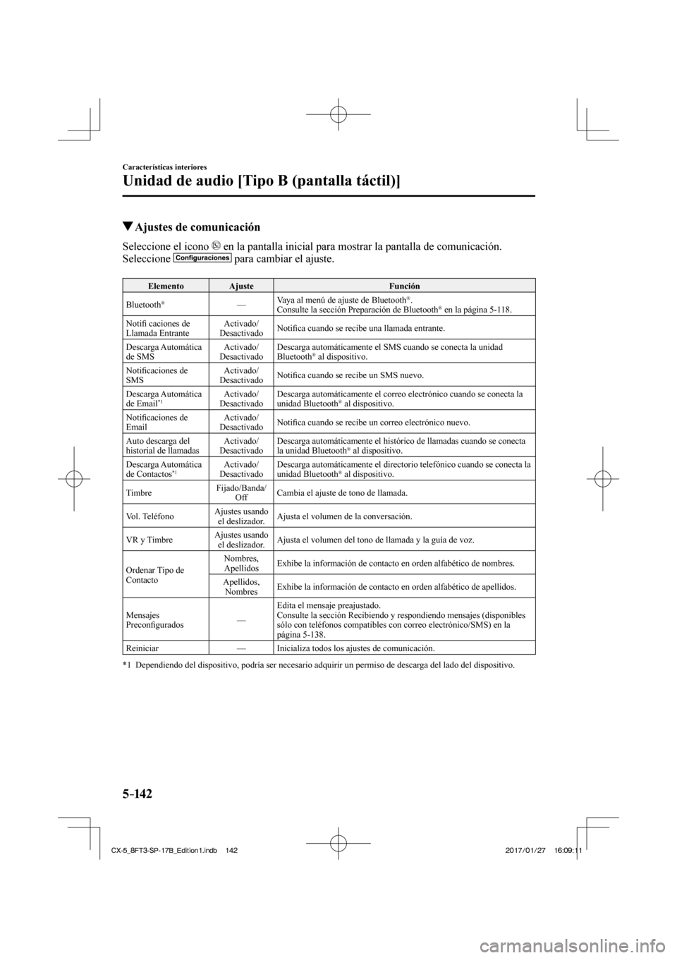 MAZDA MODEL CX-5 2018  Manual del propietario (in Spanish) 5–142
Características interiores
Unidad de audio [Tipo B (pantalla táctil)]
          Ajustes de comunicación
    Seleccione  el  icono     en la pantalla inicial para mostrar la pantalla de comu
