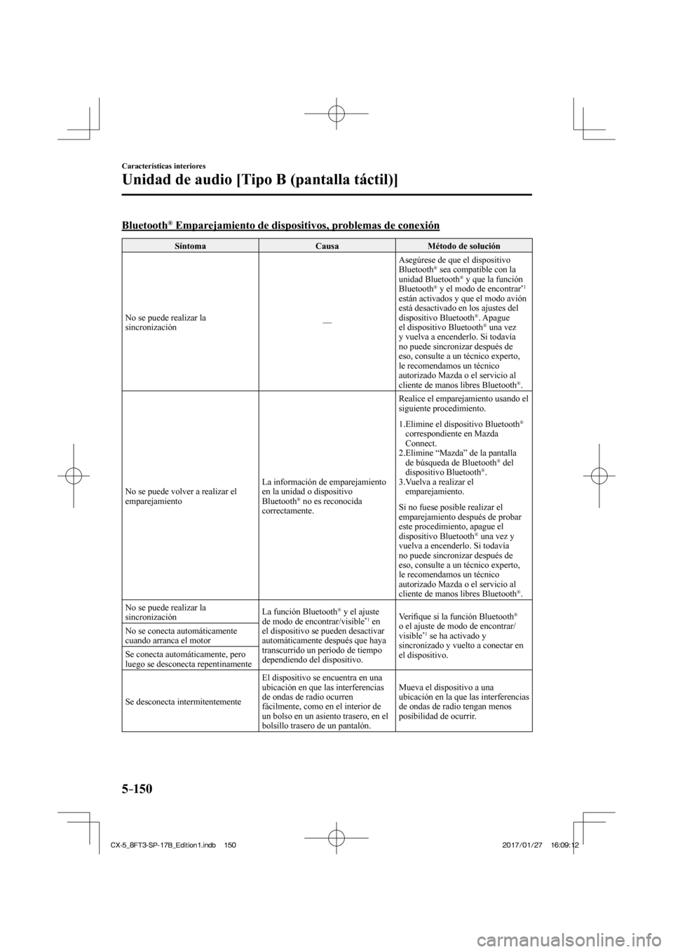 MAZDA MODEL CX-5 2018  Manual del propietario (in Spanish) 5–150
Características interiores
Unidad de audio [Tipo B (pantalla táctil)]
    Bluetooth ®  Emparejamiento de dispositivos, problemas de conexión
 Síntoma  Causa  Método  de  solución 
 No s