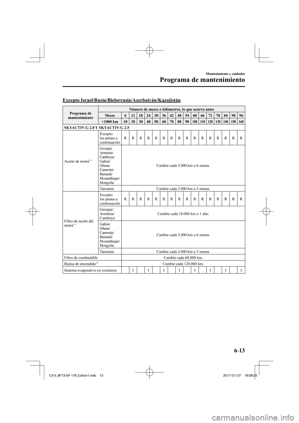 MAZDA MODEL CX-5 2018  Manual del propietario (in Spanish) 6–13
Mantenimiento y cuidados
Programa de mantenimiento
    Excepto  Israel/Rusia/Bielorrusia/Azerbaiyán/Kazajistán
 Programa  de 
mantenimiento   Número de meses o kilómetros, lo que ocurra ant