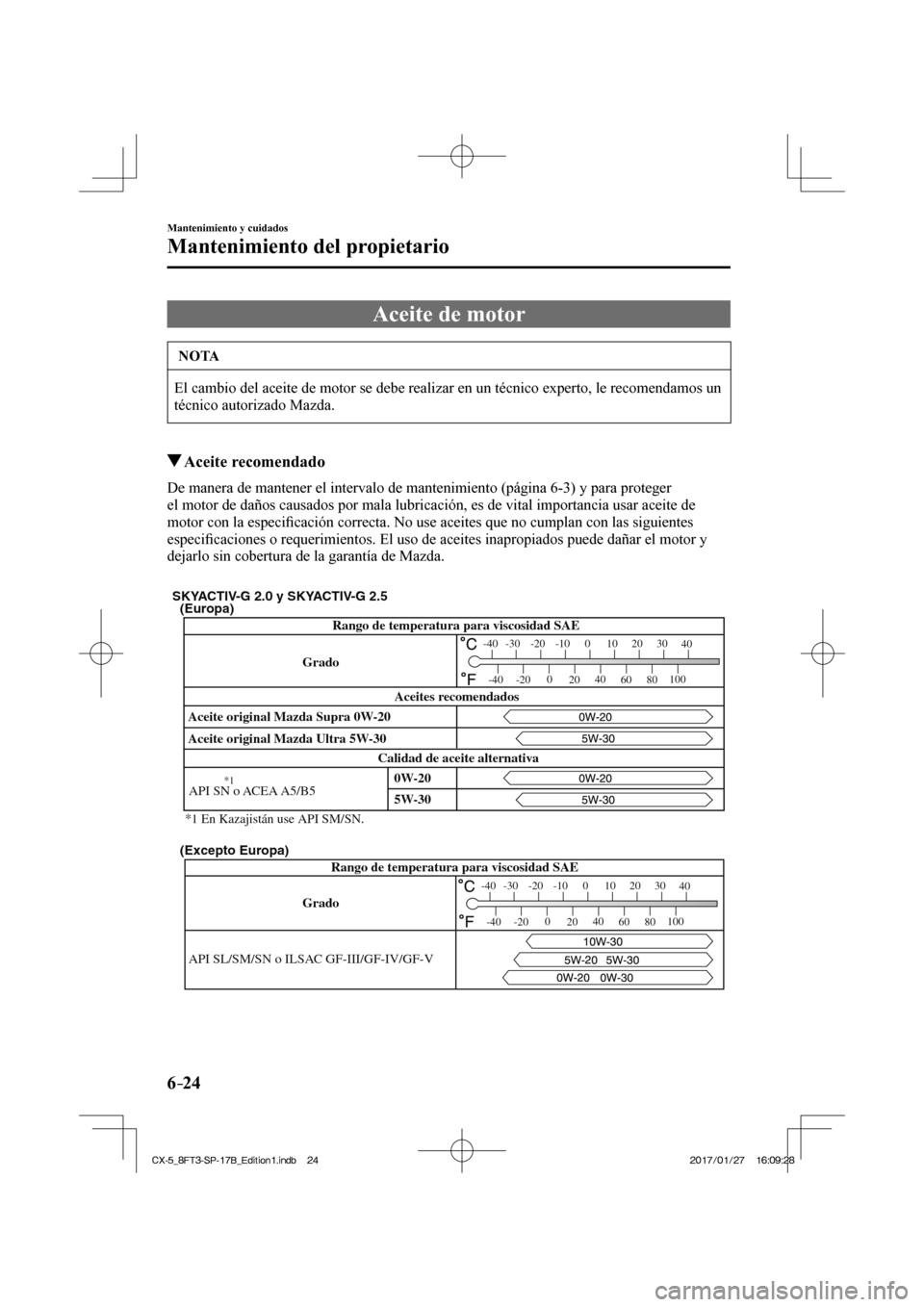MAZDA MODEL CX-5 2018  Manual del propietario (in Spanish) 6–24
Mantenimiento y cuidados
Mantenimiento del propietario
 Aceite de motor
 NOTA
 El cambio del aceite de motor se debe realizar en un técnico experto,\
 le recomendamos un 
técnico autorizado M