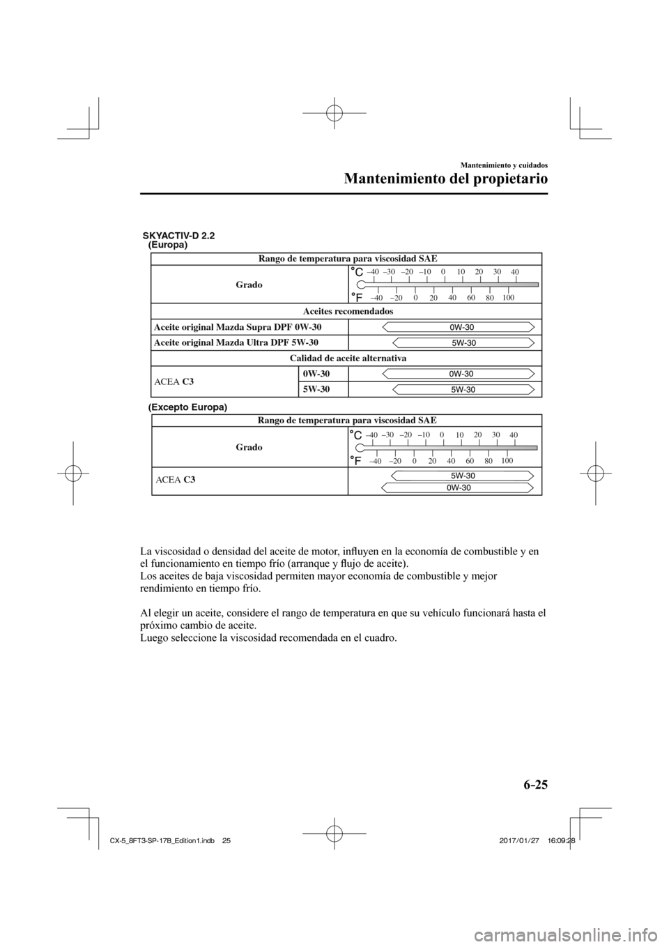 MAZDA MODEL CX-5 2018  Manual del propietario (in Spanish) 6–25
Mantenimiento y cuidados
Mantenimiento del propietario
 
(Europa)
(Excepto Europa)
GradoRango de temperatura para viscosidad SAE
ACEA C3
–30 –20 –10 0
1020 30
40
–200
20 40
60 80100
–