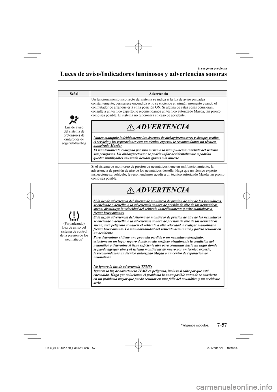 MAZDA MODEL CX-5 2018 Manual del propietario (in Spanish) 7–57
Si surge un problema
Luces de aviso/Indicadores luminosos y advertencias sonoras
*Algunos modelos.
Señal Advertencia
Luz de aviso
del sistema de
pretensores de cinturones de
se MAZDA MODEL CX-5 2018 Manual del propietario (in Spanish) 7–57
Si surge un problema
Luces de aviso/Indicadores luminosos y advertencias sonoras
*Algunos modelos.
Señal Advertencia
Luz de aviso
del sistema de
pretensores de cinturones de
se