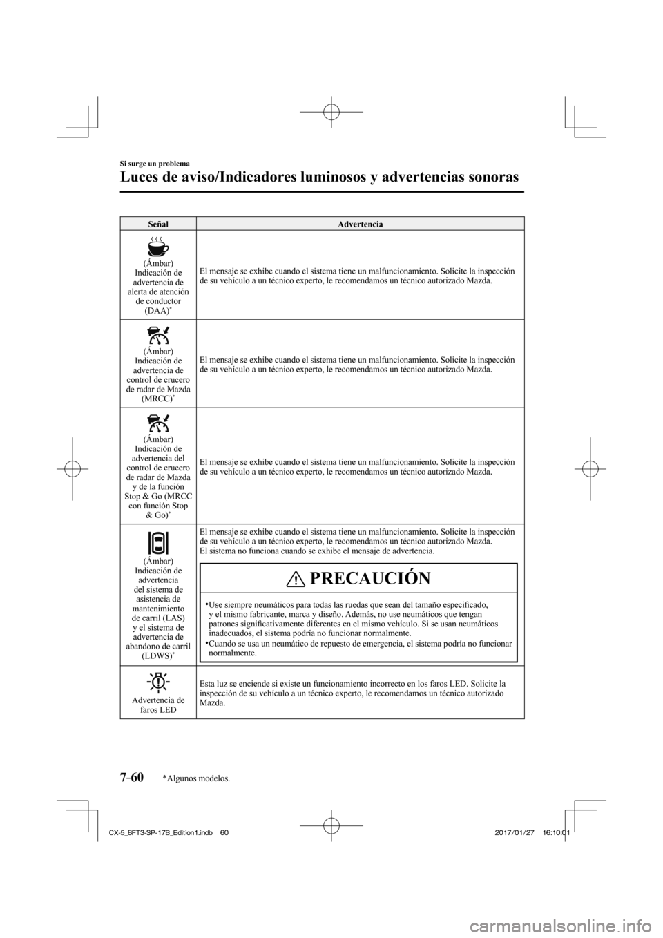 MAZDA MODEL CX-5 2018 Manual del propietario (in Spanish) 7–60
Si surge un problema
Luces de aviso/Indicadores luminosos y advertencias sonoras
*Algunos modelos.
Señal Advertencia
(Ámbar)
Indicación de
advertencia de
alerta de atención MAZDA MODEL CX-5 2018 Manual del propietario (in Spanish) 7–60
Si surge un problema
Luces de aviso/Indicadores luminosos y advertencias sonoras
*Algunos modelos.
Señal Advertencia
(Ámbar)
Indicación de
advertencia de
alerta de atención