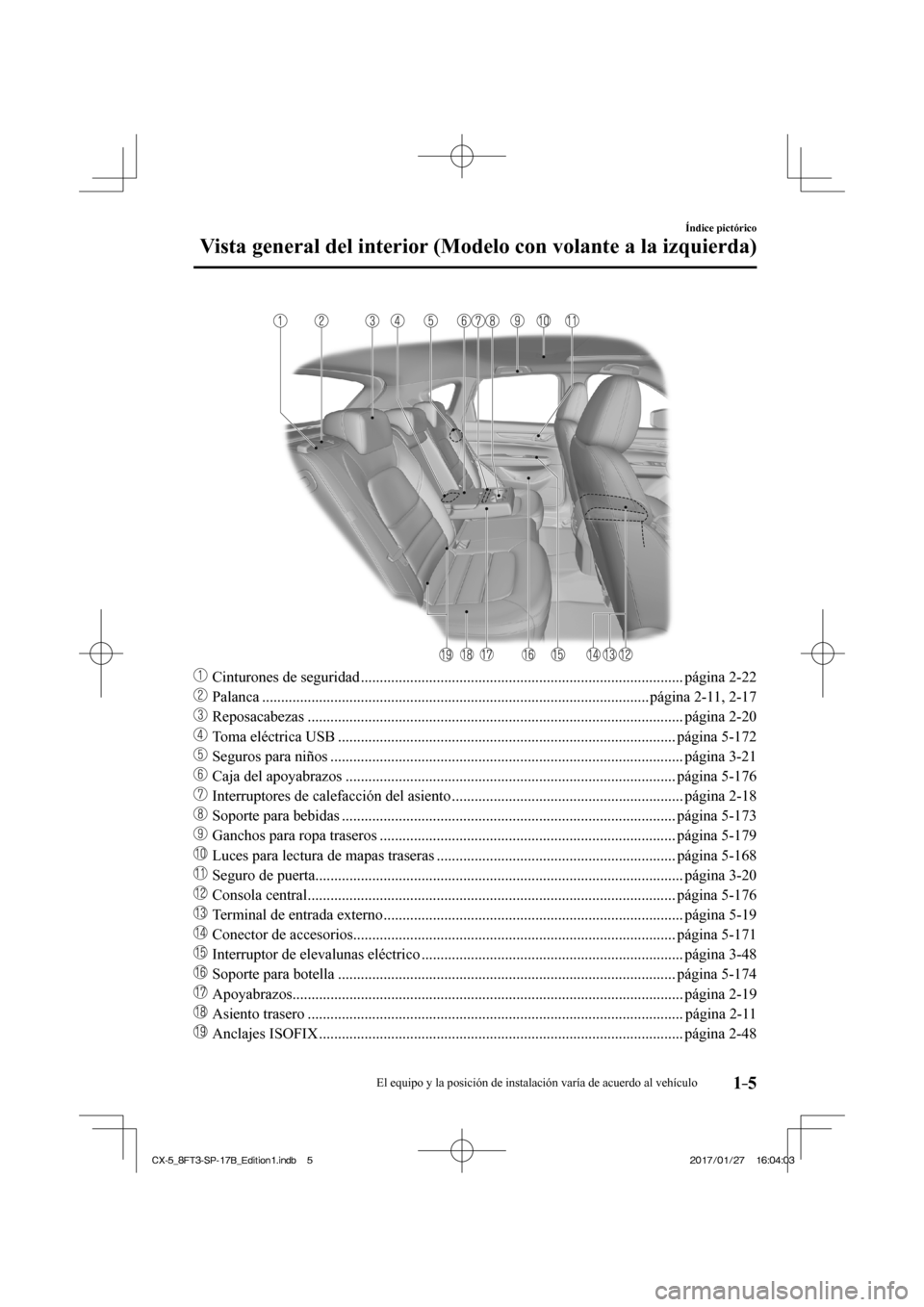 MAZDA MODEL CX-5 2018  Manual del propietario (in Spanish) 1–5
Índice pictórico
Vista general del interior (Modelo con volante a la izquierda)
   
���
  Cinturones de seguridad ........................................................................\
.