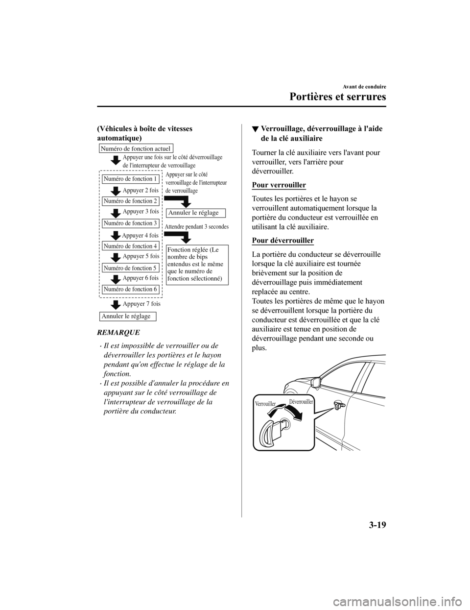 MAZDA MODEL CX-5 2018 Manuel du propriétaire (in French) (Véhicules à boîte de vitesses
automatique)
Appuyer une fois sur le côté déverrouillage
de linterrupteur de verrouillage
Appuyer 2 fois
Appuyer 3 fois
Numéro de fonction actuel
Numéro de fon MAZDA MODEL CX-5 2018 Manuel du propriétaire (in French) (Véhicules à boîte de vitesses
automatique)
Appuyer une fois sur le côté déverrouillage
de linterrupteur de verrouillage
Appuyer 2 fois
Appuyer 3 fois
Numéro de fonction actuel
Numéro de fon