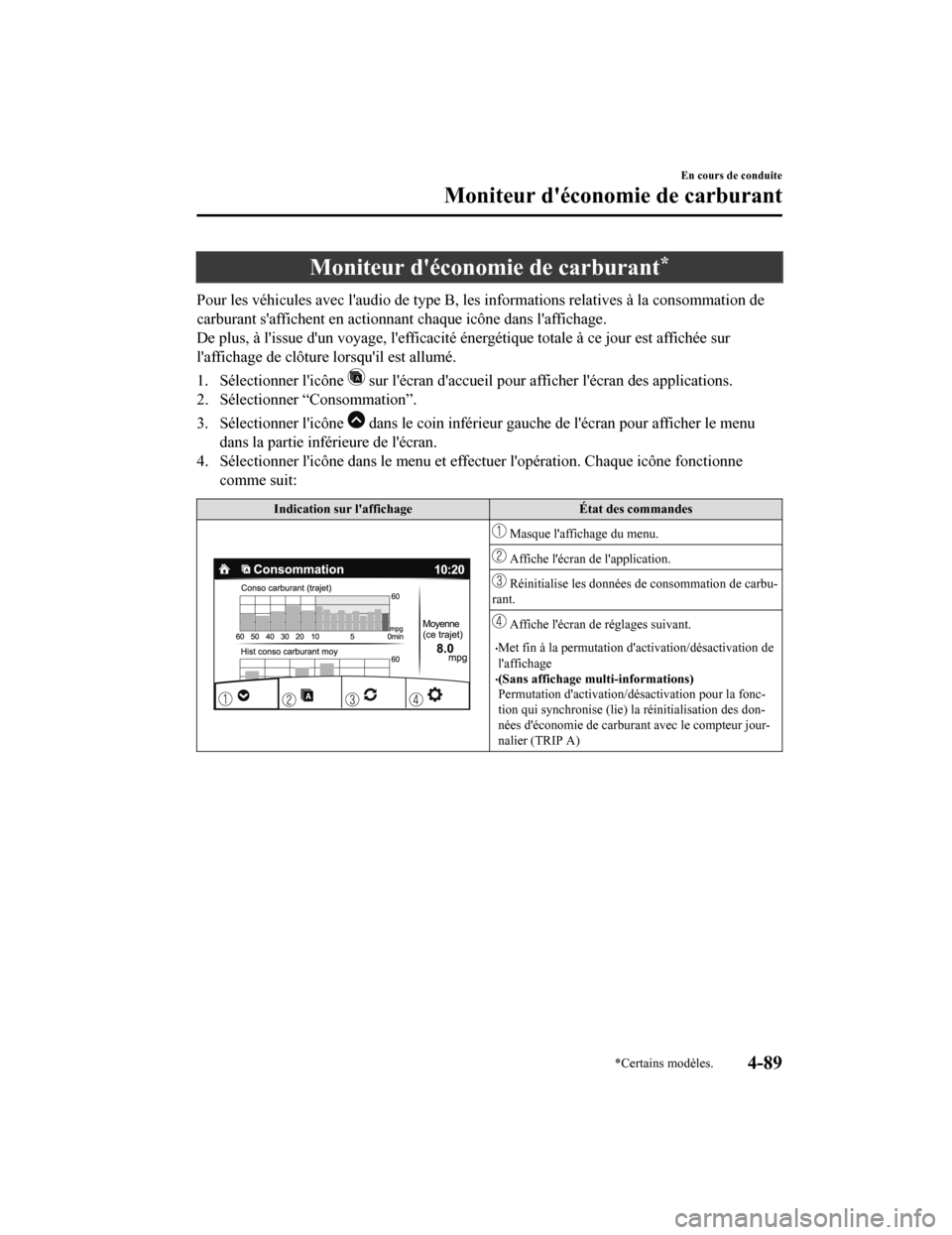 MAZDA MODEL CX-5 2018  Manuel du propriétaire (in French) Moniteur déconomie de carburant*
Pour les véhicules avec laudio de type B, les informations relatives à la consommation de
carburant saffichent en actionnant chaque icône dans lafficha ge.
De 