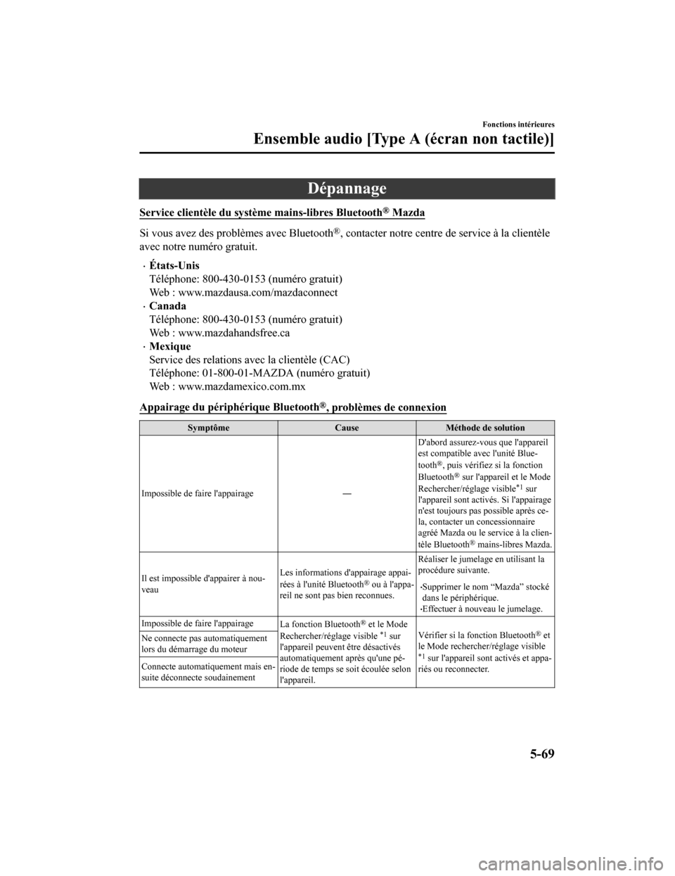 MAZDA MODEL CX-5 2018  Manuel du propriétaire (in French) Dépannage
Service clientèle du système mains-libres Bluetooth® Mazda
Si vous avez des problèmes avec Bluetooth®, contacter notre centre de service à la clientèle
avec notre numéro gratuit.
�