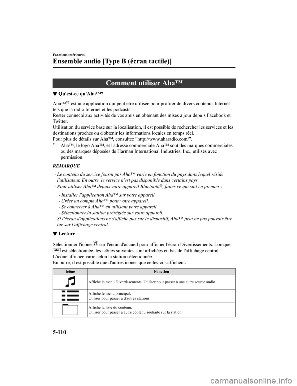 MAZDA MODEL CX-5 2018 Manuel du propriétaire (in French) Comment utiliser Aha™
▼Quest-ce quAha™?
Aha™*1 est une application qui peut être utilisée pour profiter de di
vers contenus Internet
tels que la radio Internet et les podcasts.
Rester conn MAZDA MODEL CX-5 2018 Manuel du propriétaire (in French) Comment utiliser Aha™
▼Quest-ce quAha™?
Aha™*1 est une application qui peut être utilisée pour profiter de di
vers contenus Internet
tels que la radio Internet et les podcasts.
Rester conn