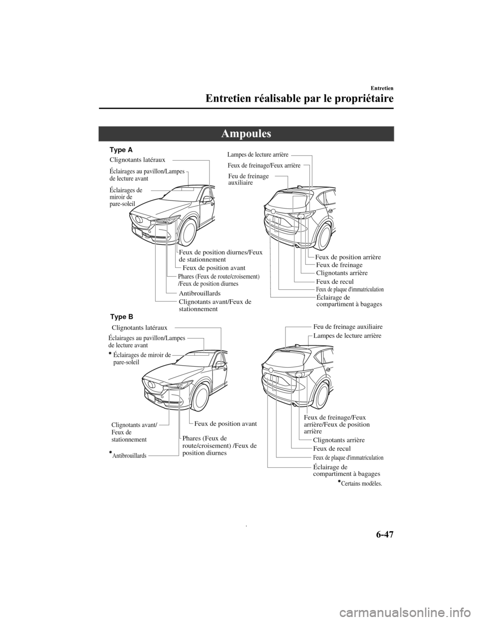 MAZDA MODEL CX-5 2018 Manuel du propriétaire (in French) Ampoules
Clignotants latéraux
Éclairages de
miroir de pare-soleil
Type A
Type B
Éclairages au pavillon/Lampes
de lecture avant
Clignotants latéraux
Éclairages de miroir de pare-soleil
Éclair MAZDA MODEL CX-5 2018 Manuel du propriétaire (in French) Ampoules
Clignotants latéraux
Éclairages de
miroir de pare-soleil
Type A
Type B
Éclairages au pavillon/Lampes
de lecture avant
Clignotants latéraux
Éclairages de miroir de pare-soleil
Éclair