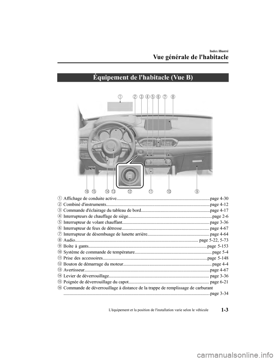 MAZDA MODEL CX-5 2018  Manuel du propriétaire (in French) Équipement de lhabitacle (Vue B)
ƒAffichage de conduite active................................... .............................................. page 4-30
„ Combiné dinstruments..............