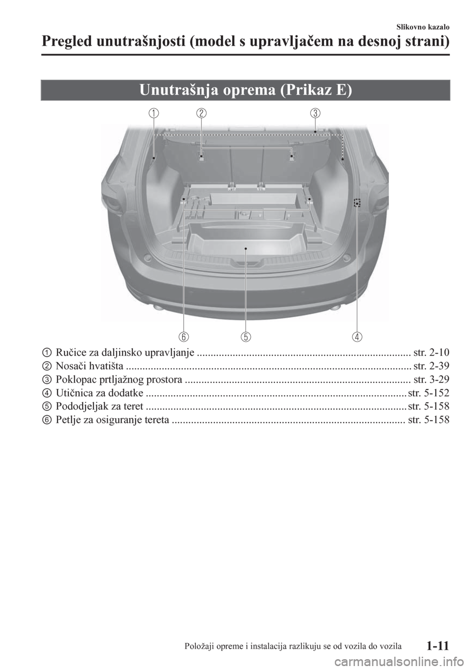 MAZDA MODEL CX-5 2018  Upute za uporabu (in Crotian) Unutrašnja oprema (Prikaz E)
pRu�þice za daljinsko upravljanje .............................................................................. str. 2-10
qNosa�þi hvatišta ........................