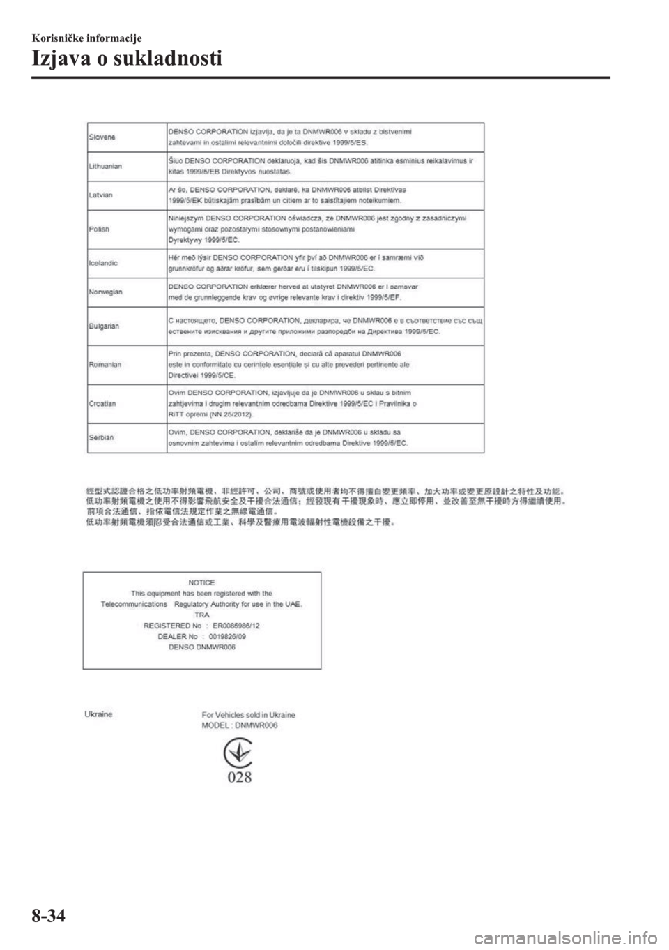 MAZDA MODEL CX-5 2018  Upute za uporabu (in Crotian) Korisni�þke informacije
Izjava o sukladnosti
8-34 