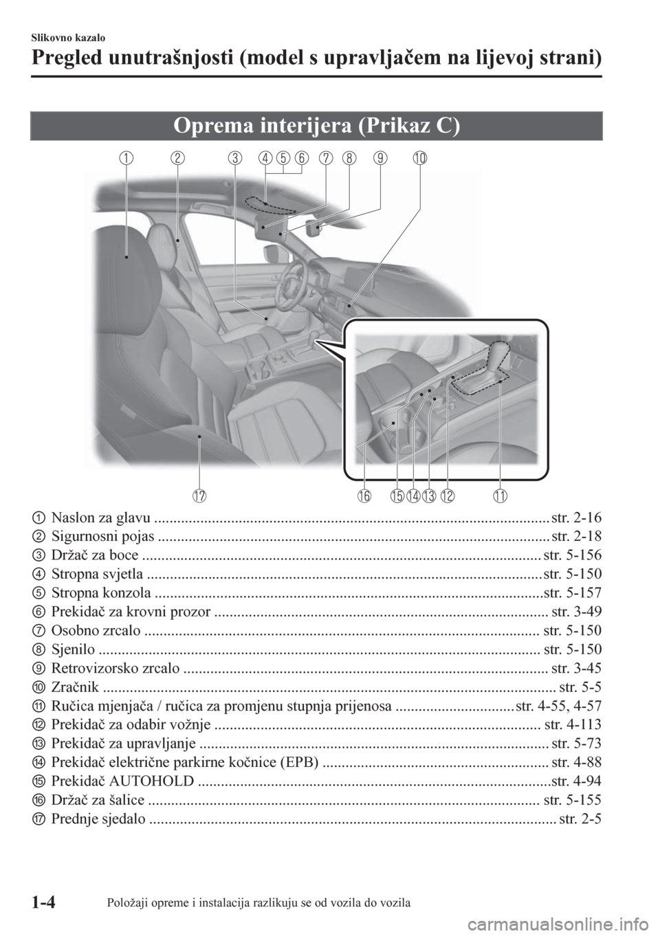 MAZDA MODEL CX-5 2018  Upute za uporabu (in Crotian) Oprema interijera (Prikaz C)
pNaslon za glavu ....................................................................................................... str. 2-16
qSigurnosni pojas ....................