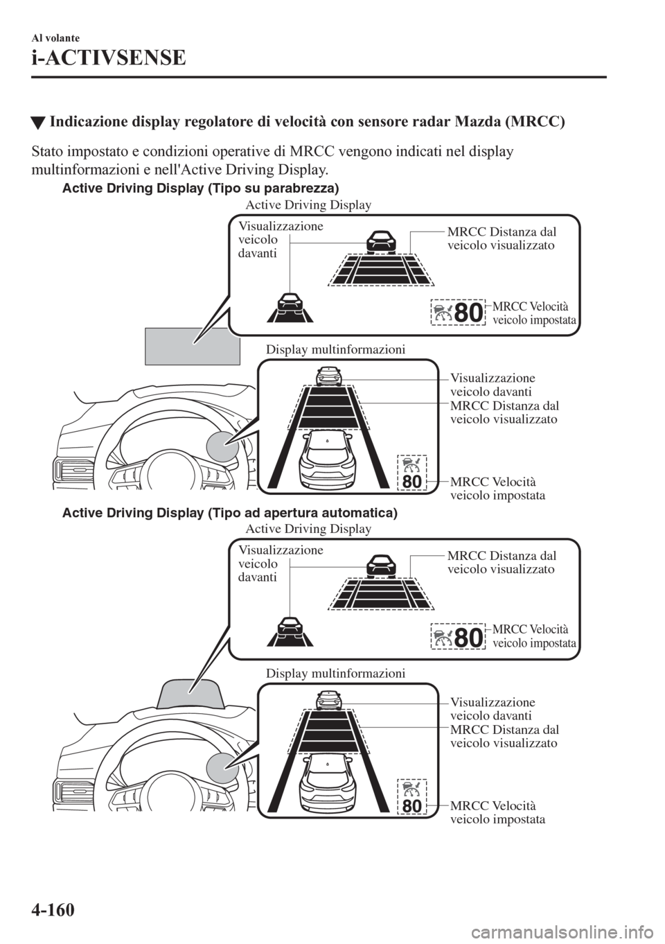 MAZDA MODEL CX-5 2018 Manuale del proprietario (in Italian) tIndicazione display regolatore di velocità con sensore radar Mazda (MRCC)
Stato impostato e condizioni operative di MRCC vengono indicati nel display
multinformazioni e nellActive Driving Display.
MAZDA MODEL CX-5 2018 Manuale del proprietario (in Italian) tIndicazione display regolatore di velocità con sensore radar Mazda (MRCC)
Stato impostato e condizioni operative di MRCC vengono indicati nel display
multinformazioni e nellActive Driving Display.