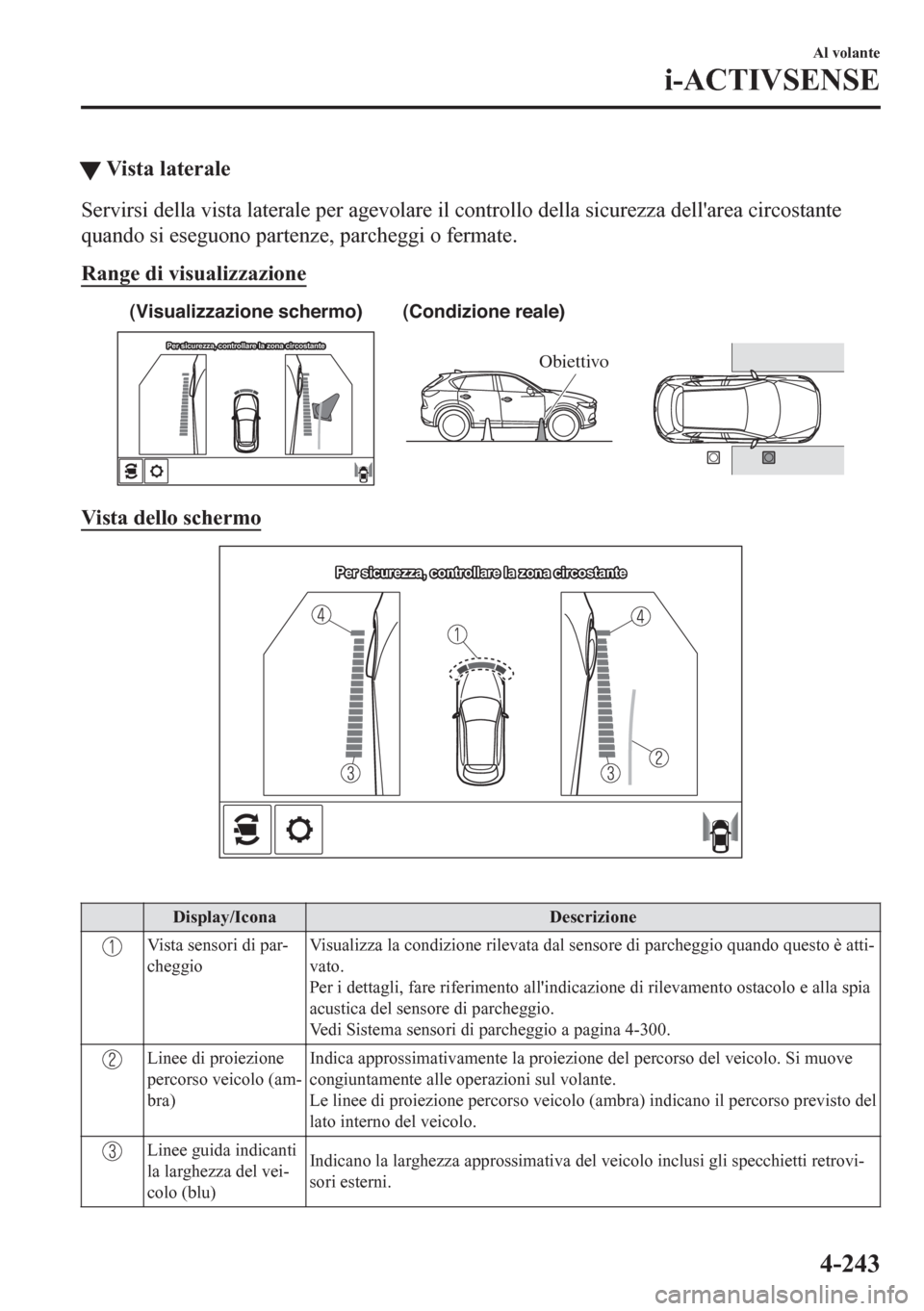 MAZDA MODEL CX-5 2018  Manuale del proprietario (in Italian) tVista laterale
Servirsi della vista laterale per agevolare il controllo della sicurezza dellarea circostante
quando si eseguono partenze, parcheggi o fermate.
Range di visualizzazione
Per sicurezza,