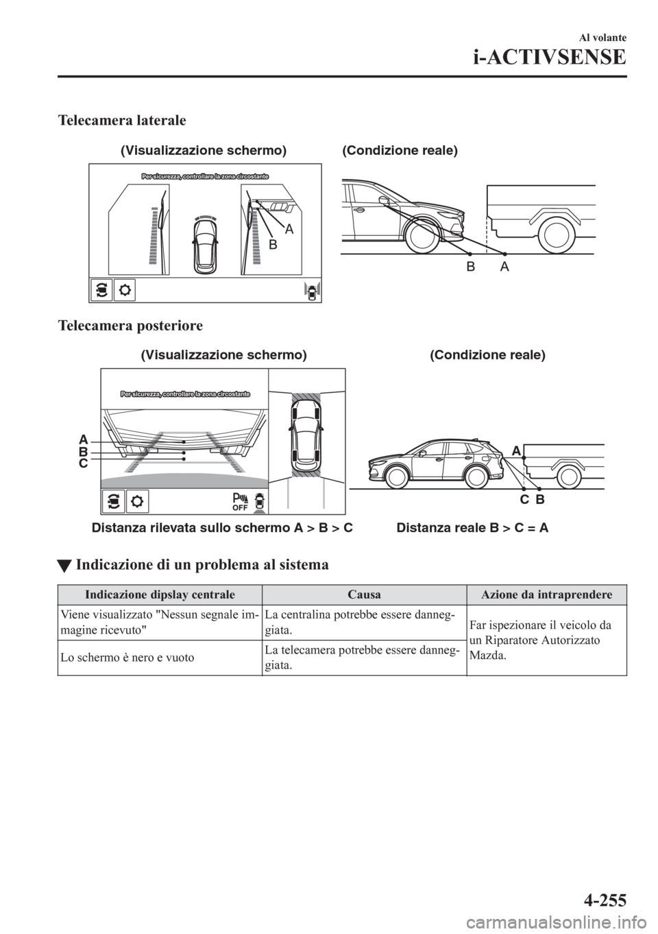MAZDA MODEL CX-5 2018  Manuale del proprietario (in Italian) Telecamera laterale
(Condizione reale) (Visualizzazione schermo)
Per sicurezza, controllare la zona circostantePer sicurezza, controllare la zona circostantePer sicurezza, controllare la zona circosta