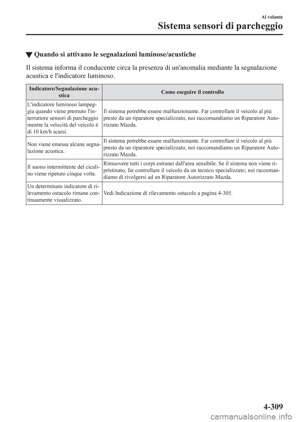 MAZDA MODEL CX-5 2018 Manuale del proprietario (in Italian) tQuando si attivano le segnalazioni luminose/acustiche
Il sistema informa il conducente circa la presenza di unanomalia mediante la segnalazione
acustica e lindicatore luminoso.
Indicatore/Segnalazi MAZDA MODEL CX-5 2018 Manuale del proprietario (in Italian) tQuando si attivano le segnalazioni luminose/acustiche
Il sistema informa il conducente circa la presenza di unanomalia mediante la segnalazione
acustica e lindicatore luminoso.
Indicatore/Segnalazi